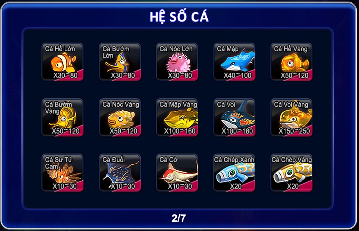 Game bắn cá đổi thưởng - Bá chủ đại dương iWin Club